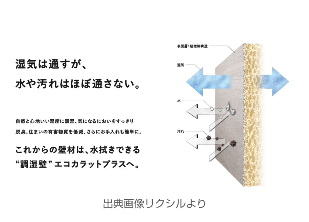 エコカラットとは