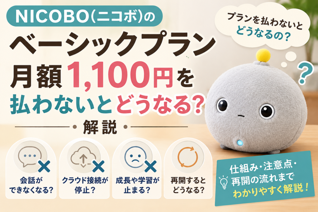 NICOBO(ニコボ)のベーシックプラン月額1,100円を払わないとどうなるのか解説